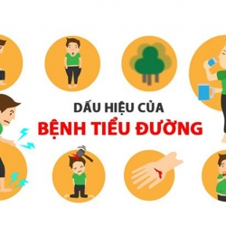 Triệu Chứng Tiểu Đường Giai Đoạn Đầu