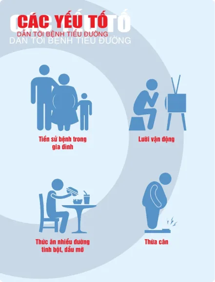 Triệu Chứng Mất Ngủ Kéo Dài: nguyên nhân, hệ quả, cách khắc phục