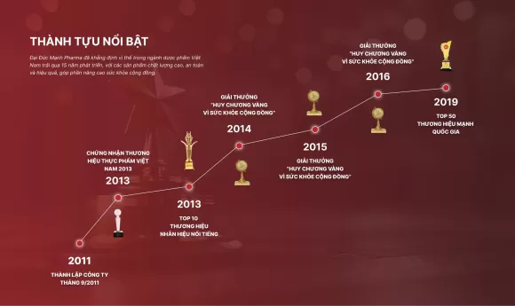 VIÊN THÌA CANH GIẢO CỔ LAM [Pk Liên An]